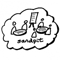 A. Sandpits